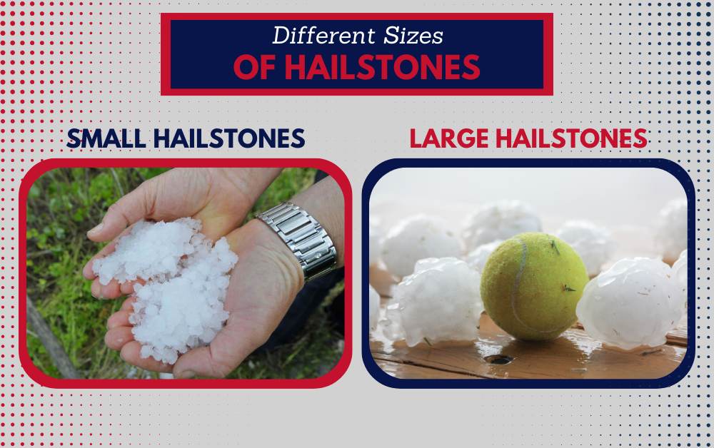 Hailstones Sizes