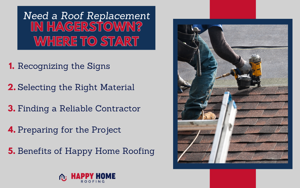 Need a Roof Replacement in Hagerstown? Where to Start
