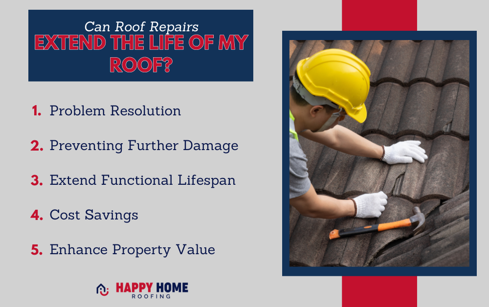 Commercial Roof Repair