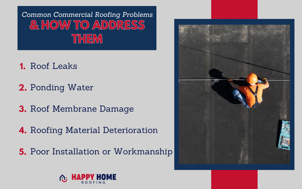 Common Commercial Roofing Problems and How to Address Them