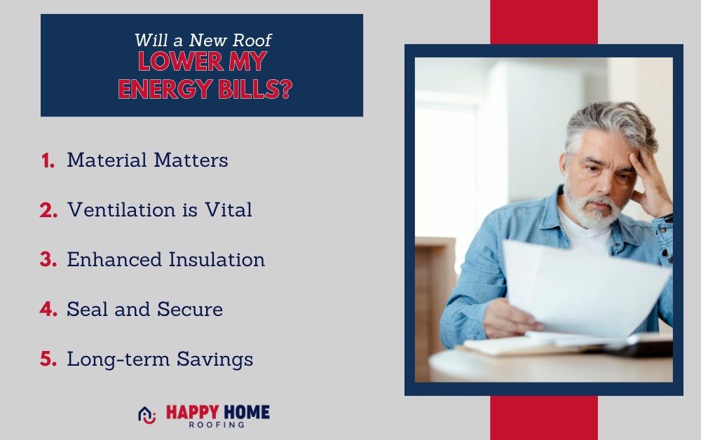 Will a New Roof Lower my Energy Bills?