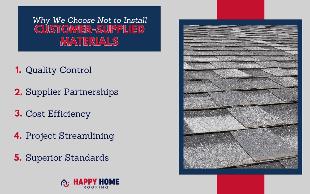 Why We Choose Not to Install Customer-Supplied Materials